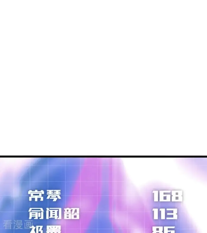 漫画《C位成神3》第69话 世界不会轻易崩塌第118张图