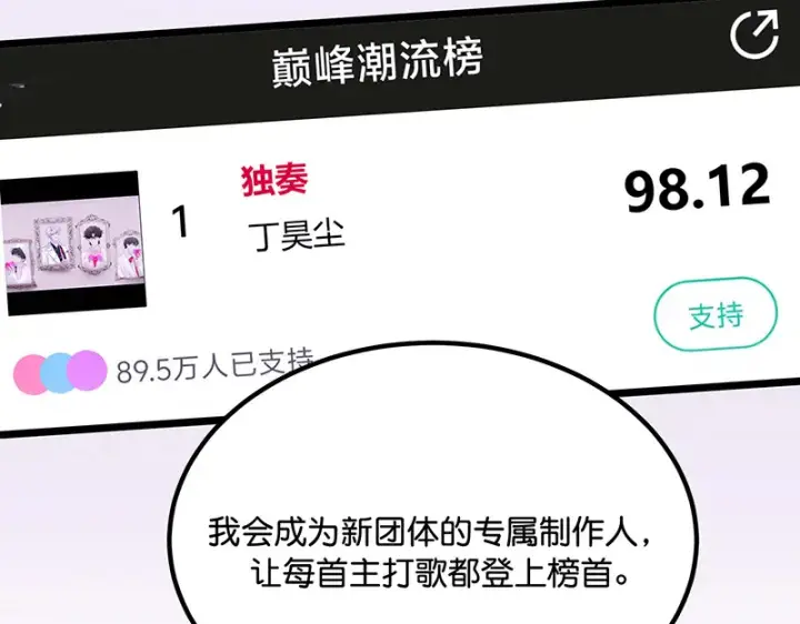 漫画《C位成神3》81 新皇登基第29张图