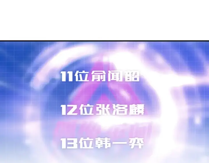 漫画《C位成神3》89 第10名第115张图