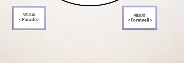 漫画《C位成神3》94决赛分组第31张图