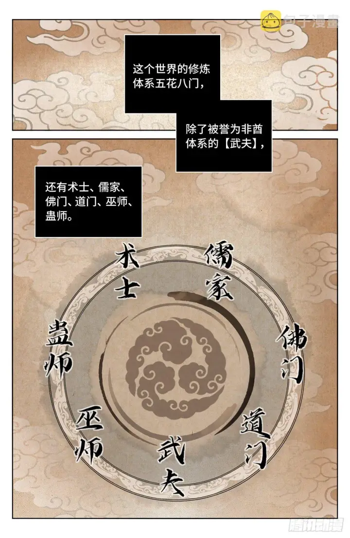 漫画《大奉打更人》011修炼体系第2张图