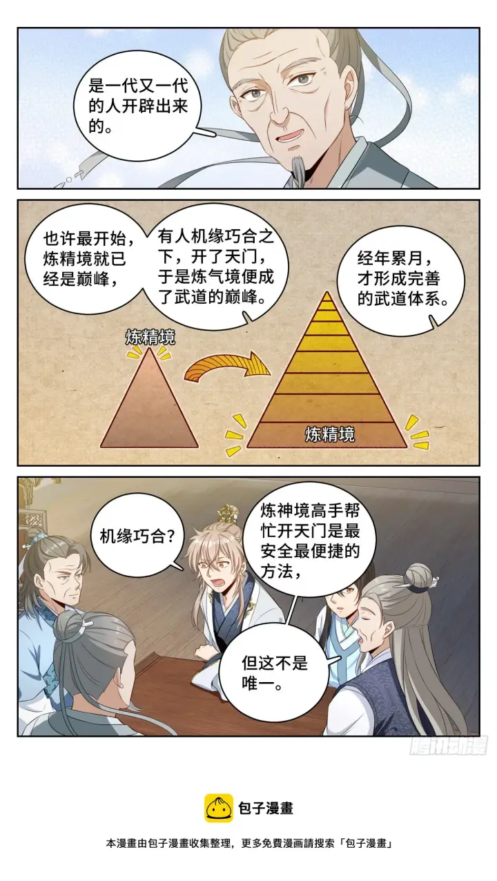 漫画《大奉打更人》055如何开天门第5张图