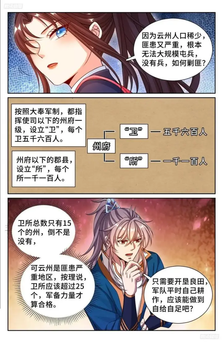 漫画《大奉打更人》252社死！第6张图