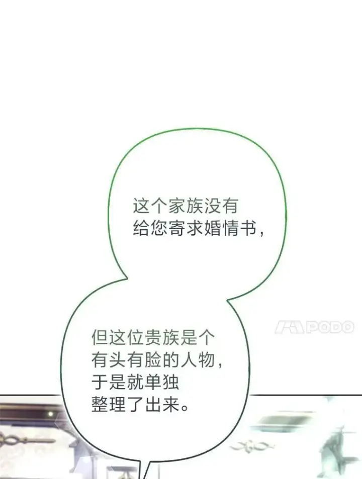漫画《大公家的狐狸皇女》58.筹备相亲宴会第85张图