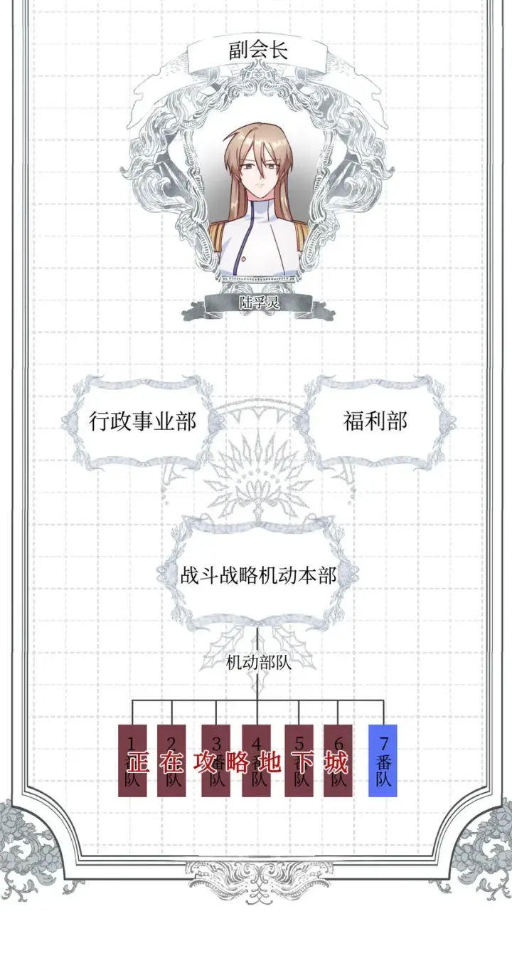 漫画《当反派拥有了全知属性》040 赤色暴君的爱妾第48张图