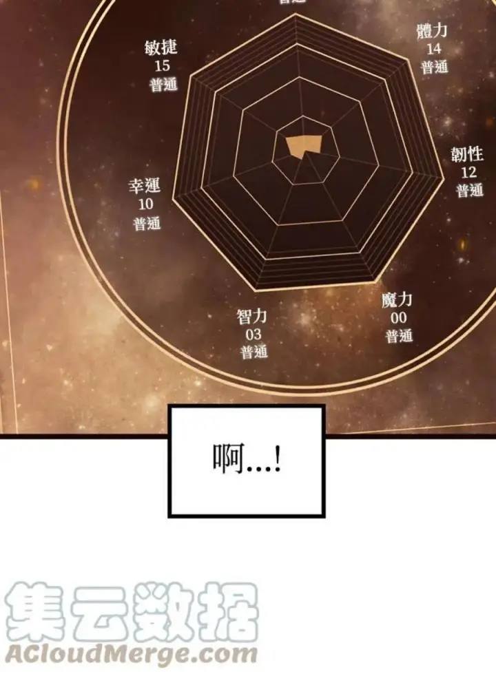 漫画《当反派拥有了全知属性》2话第97张图