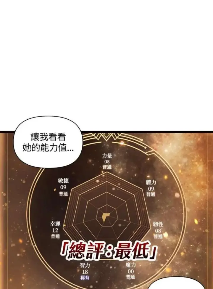 漫画《当反派拥有了全知属性》4话第22张图