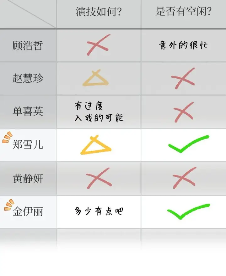 漫画《当反派拥有了全知属性》092 隐藏摄像机第92张图