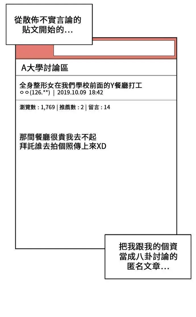 漫画《盗脸人生》郑弦珠 15第102张图