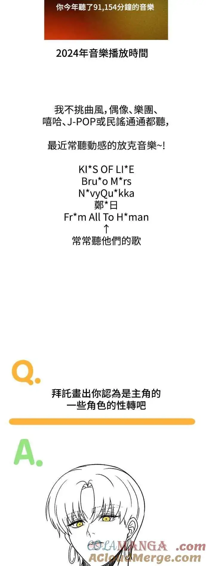 漫画《盗脸人生》画家后记第40张图