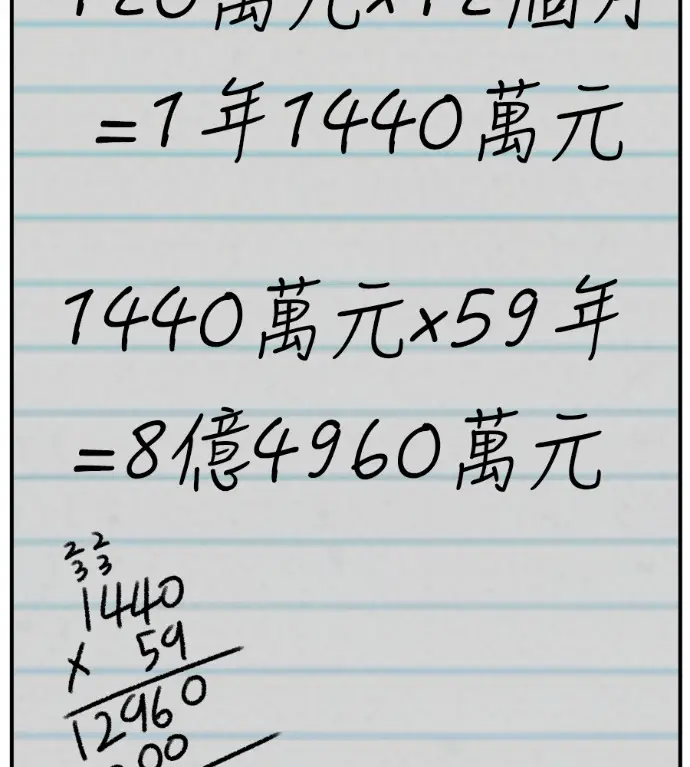 漫画《盗脸人生》S3 高独修 2第85张图