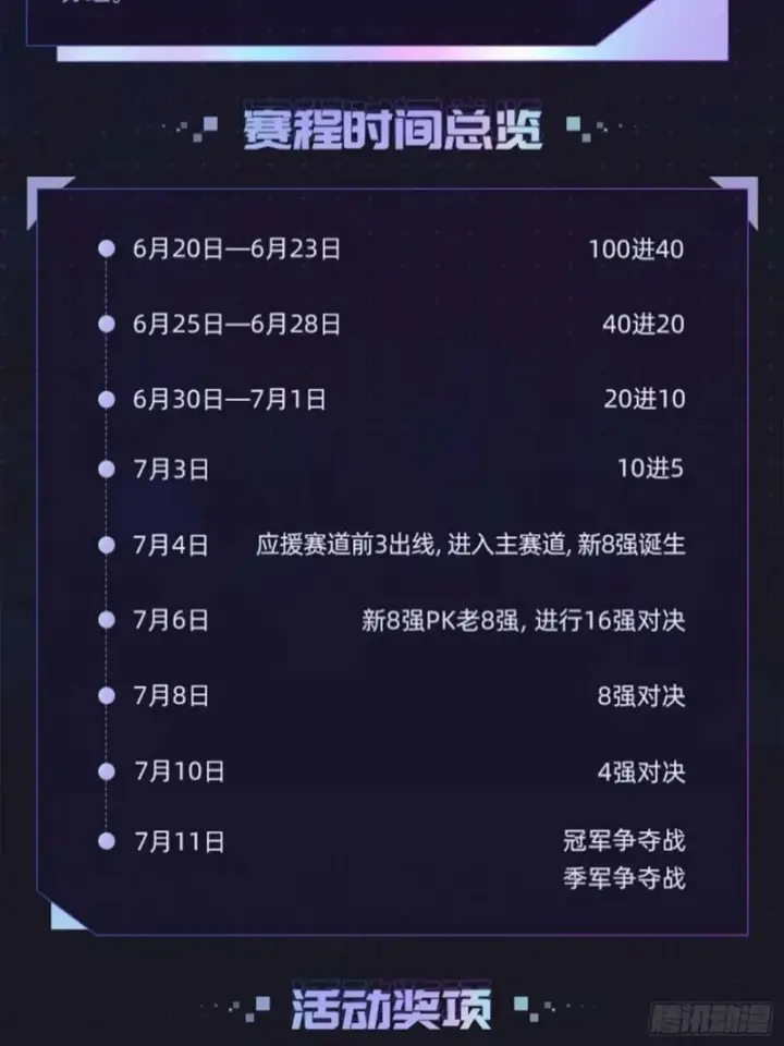 漫画《大王饶命》242 神集全面戒备第69张图