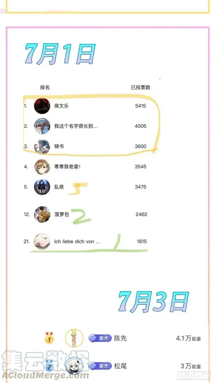 漫画《大王饶命》257 入梦大法第67张图