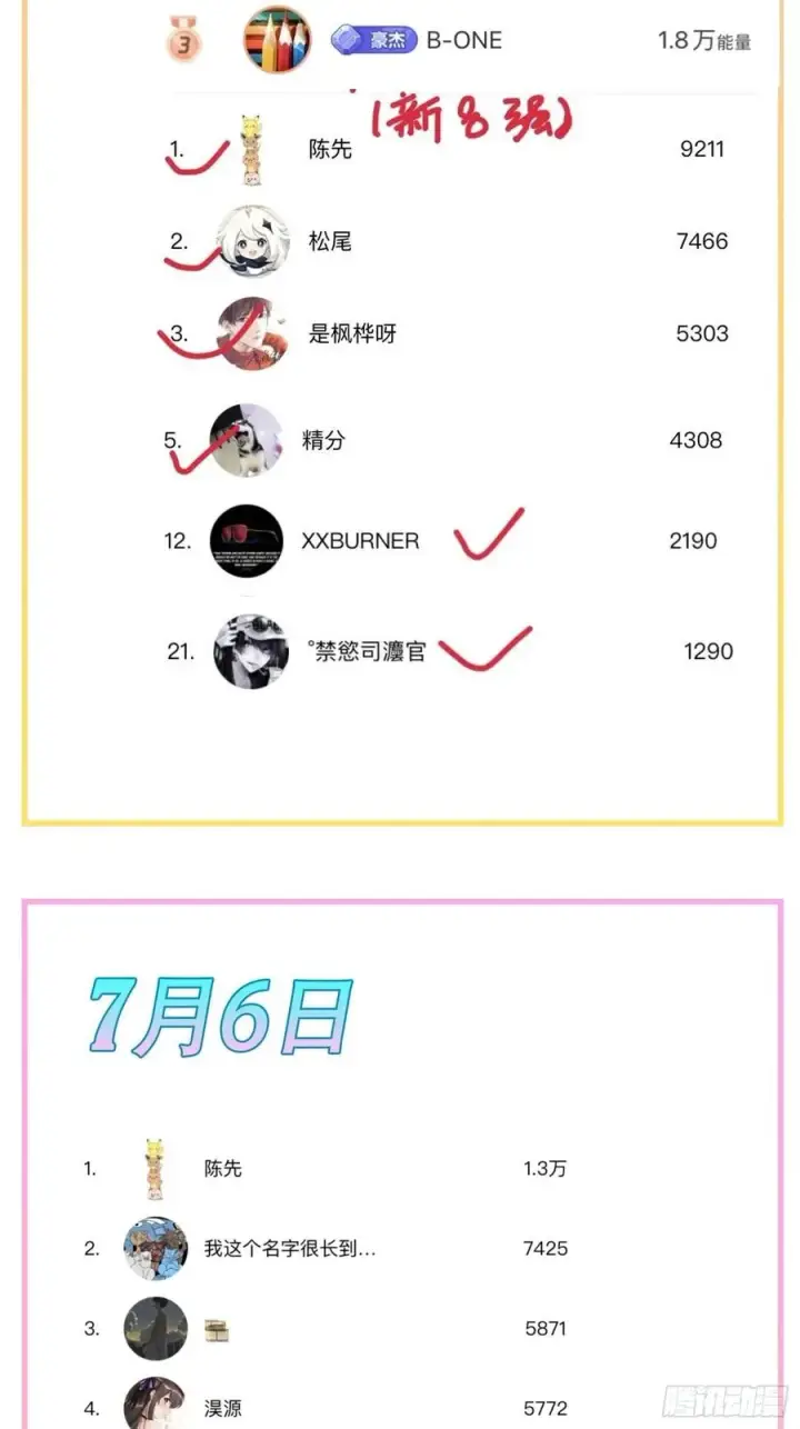 漫画《大王饶命》257 入梦大法第68张图