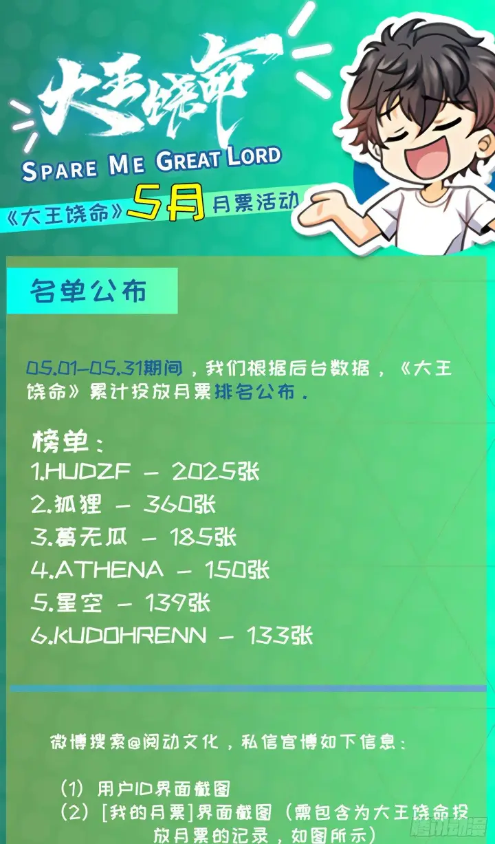 漫画《大王饶命》80 绿蚁酒，新亭刀第90张图
