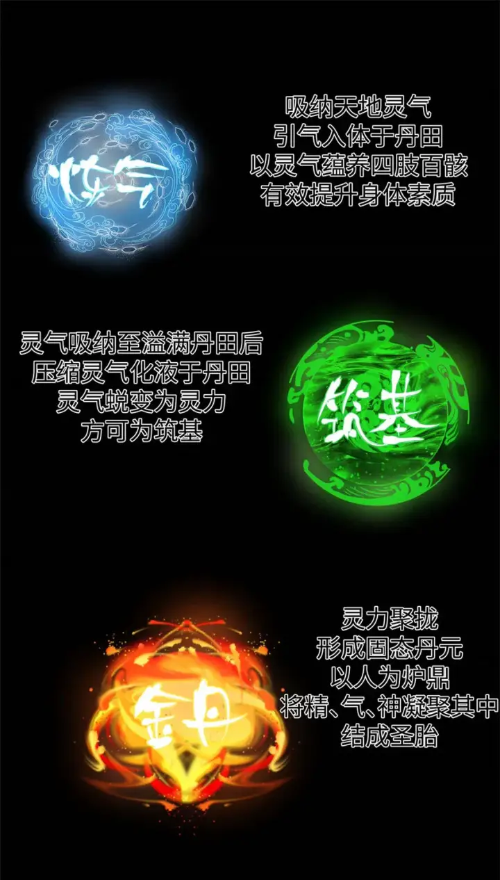 漫画《顶级气运，悄悄修炼千年》08 08第22张图