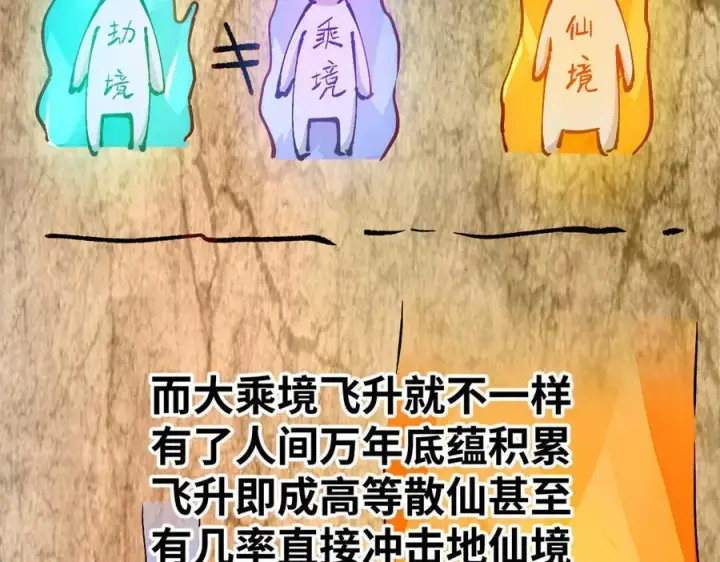 漫画《顶级气运，悄悄修炼千年》164 清理魔道第26张图