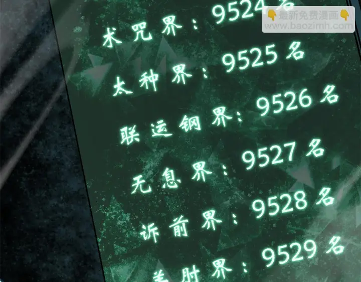 漫画《顶级气运，悄悄修炼千年》227 万界排名第85张图