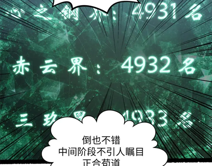 漫画《顶级气运，悄悄修炼千年》227 万界排名第90张图