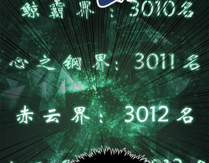 漫画《顶级气运，悄悄修炼千年》237 人才辈出第92张图