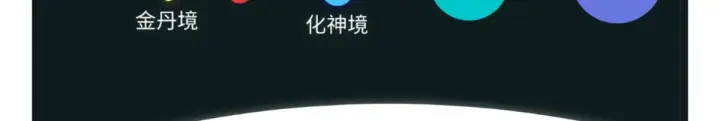 漫画《顶级气运，悄悄修炼千年》243 炎君大帝第58张图
