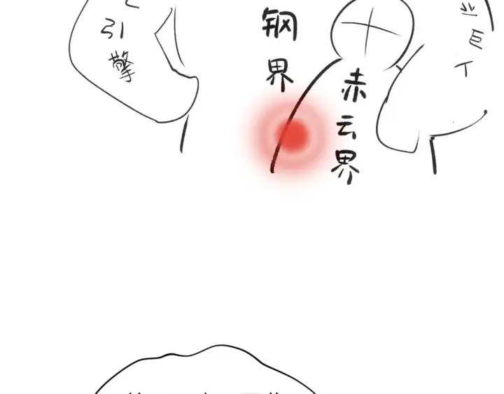 漫画《顶级气运，悄悄修炼千年》247 空军大队将迎新成员第90张图