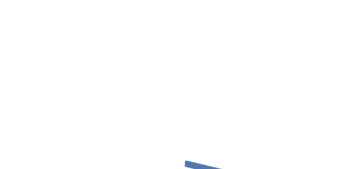 漫画《顶级气运，悄悄修炼千年》258 再见，方良第141张图