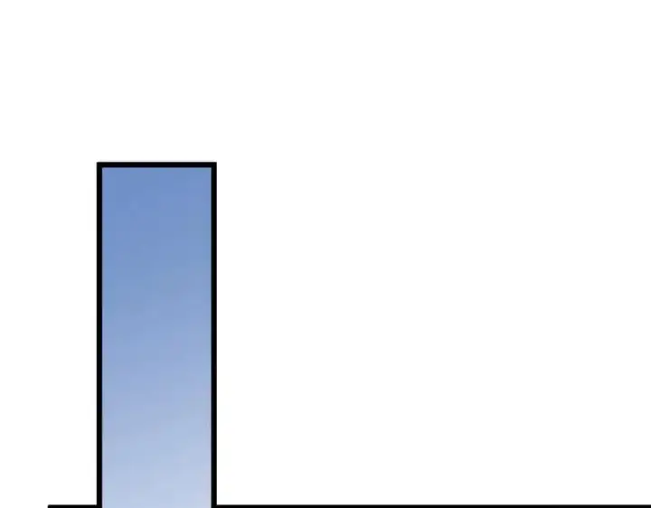 漫画《顶级气运，悄悄修炼千年》140 金乌第128张图
