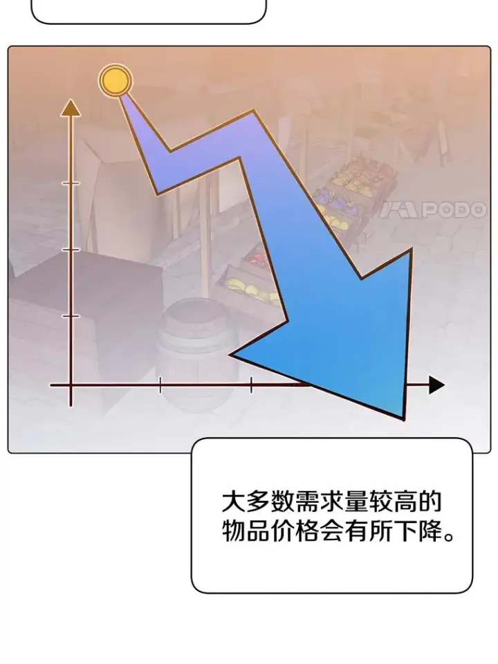 漫画《顶级英雄归来》39.领地人气高涨第35张图