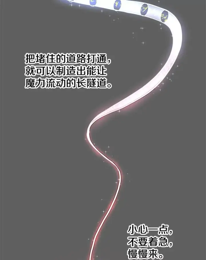 漫画《顶级英雄归来》6.穴道循环第2张图