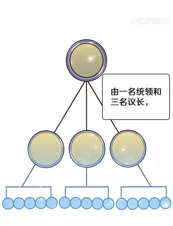 漫画《顶级英雄归来》62.进入中央疾病管理团第14张图