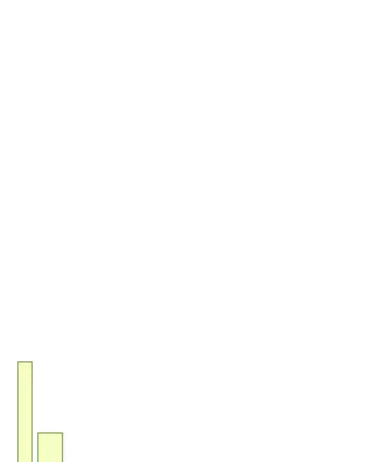 漫画《冬城的小囚犯》第31话第128张图