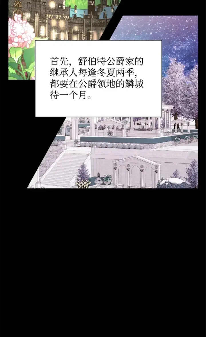 漫画《恶役想要优雅地死去》27 舒伯特家族的主人第21张图