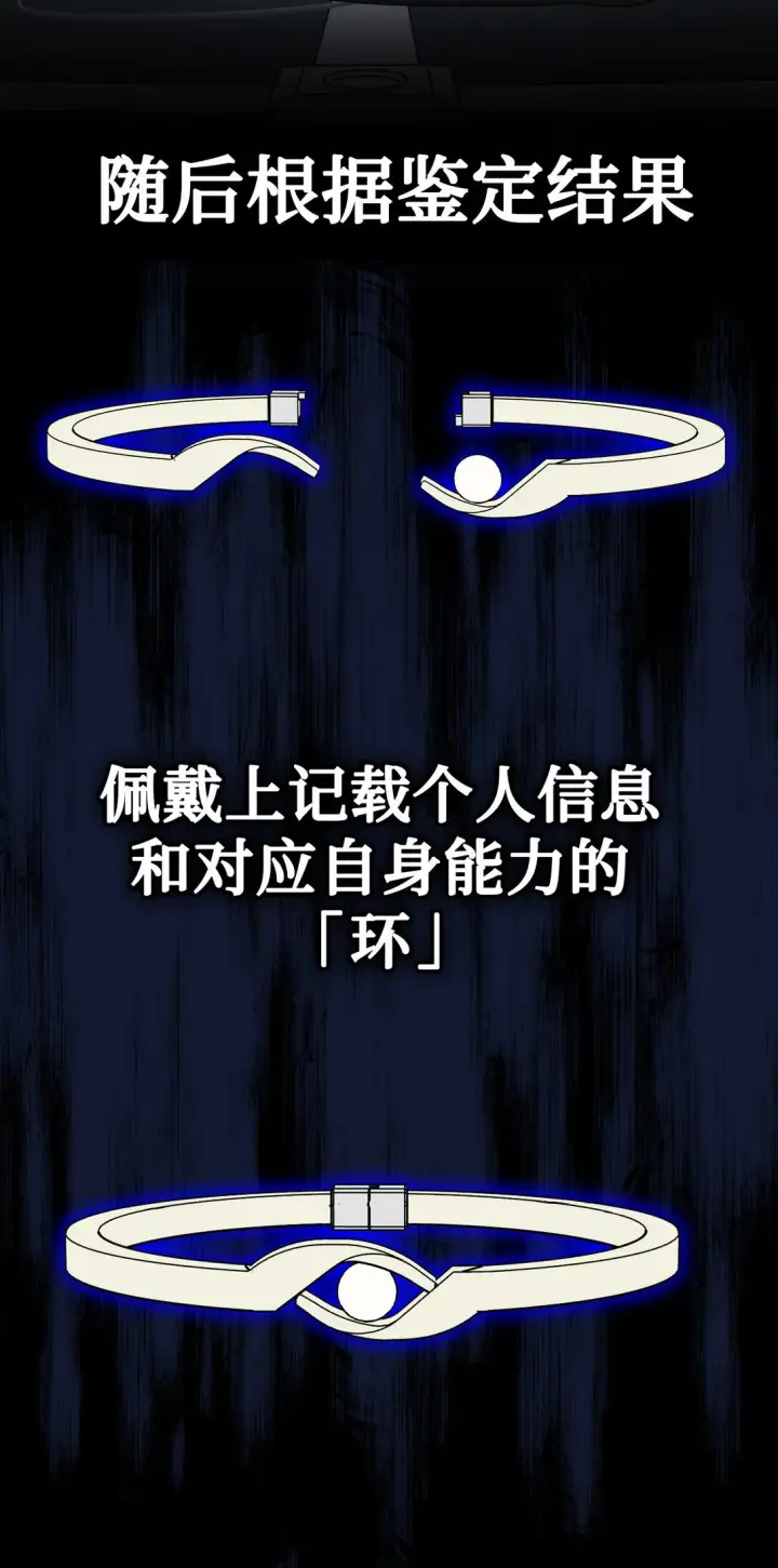 漫画《恶之环》02 弱小之罪第5张图