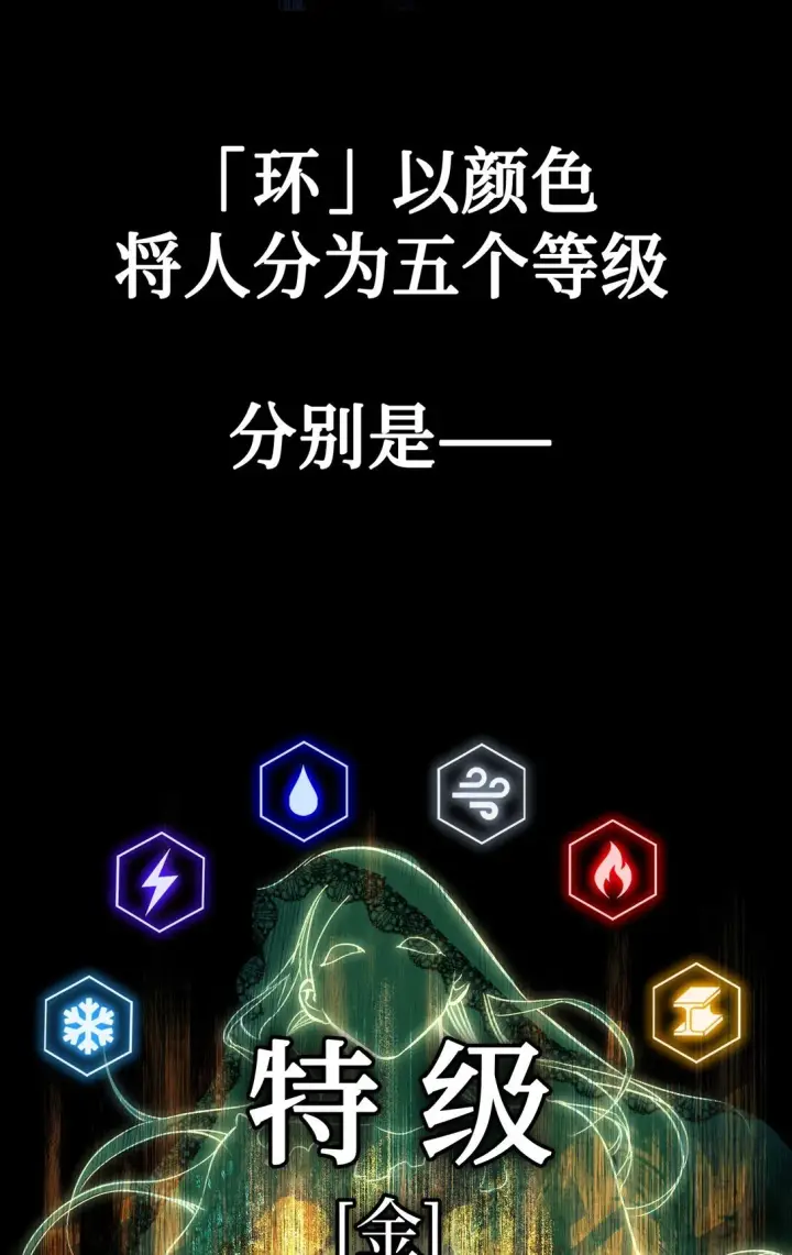 漫画《恶之环》02 弱小之罪第6张图
