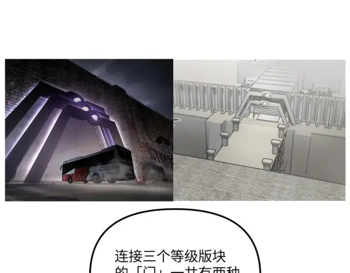 漫画《恶之环》14第252张图