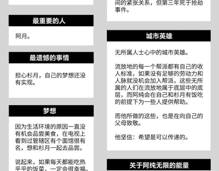 漫画《恶之环》设定第15张图