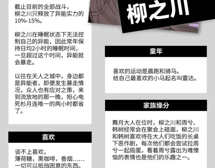 漫画《恶之环》设定第18张图