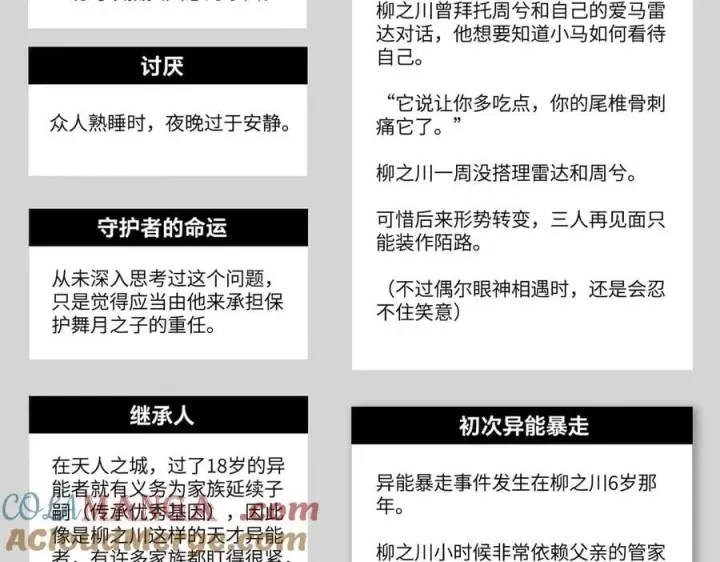 漫画《恶之环》设定第19张图