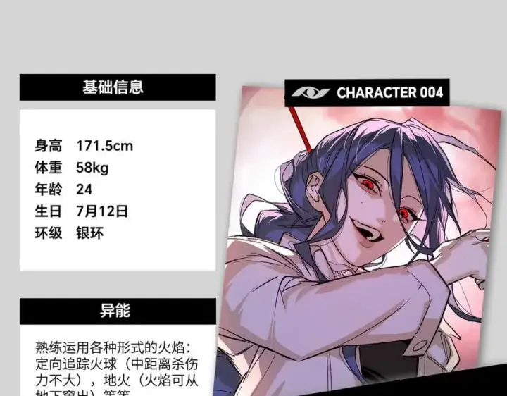 漫画《恶之环》设定第26张图