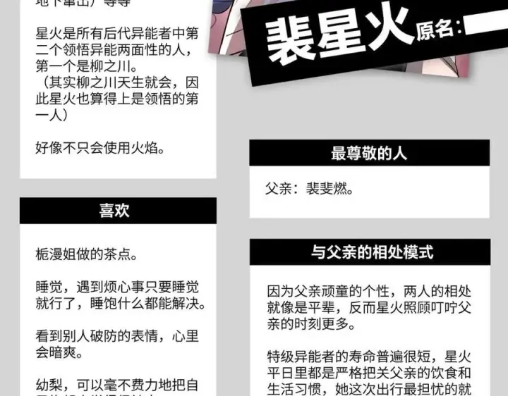 漫画《恶之环》设定第27张图