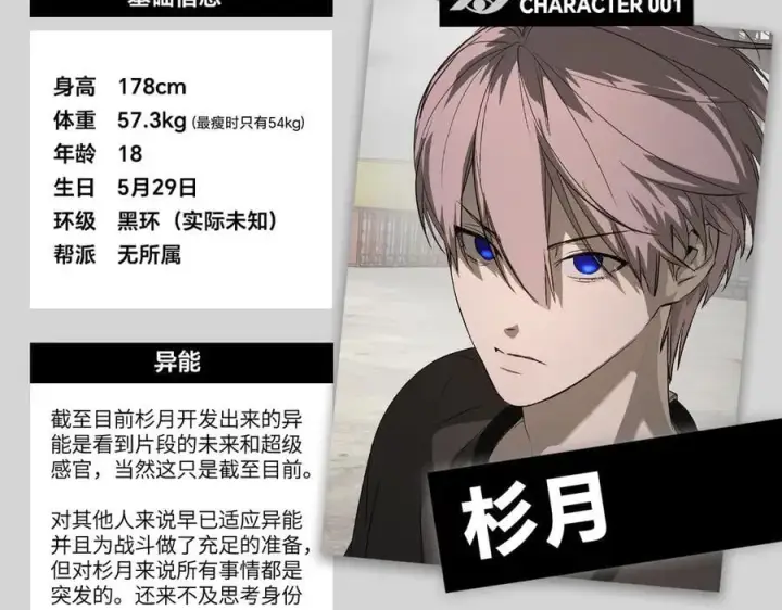 漫画《恶之环》设定第3张图