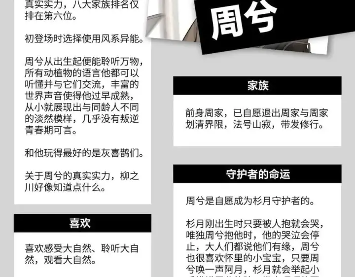 漫画《恶之环》设定第35张图