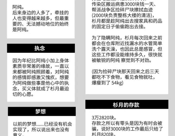 漫画《恶之环》设定第5张图