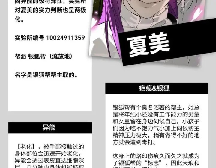 漫画《恶之环》设定第59张图