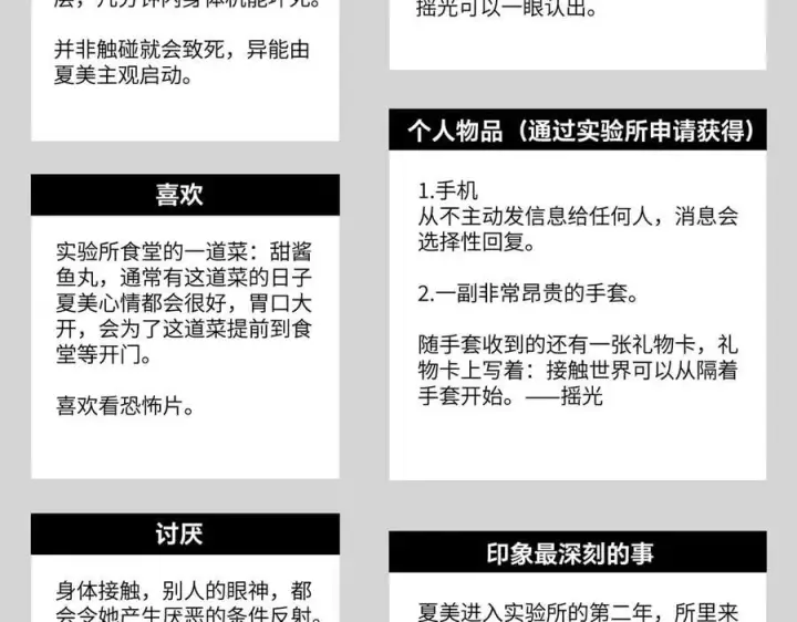 漫画《恶之环》设定第60张图