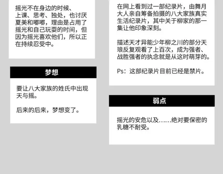 漫画《恶之环》设定第69张图