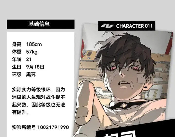 漫画《恶之环》设定第71张图