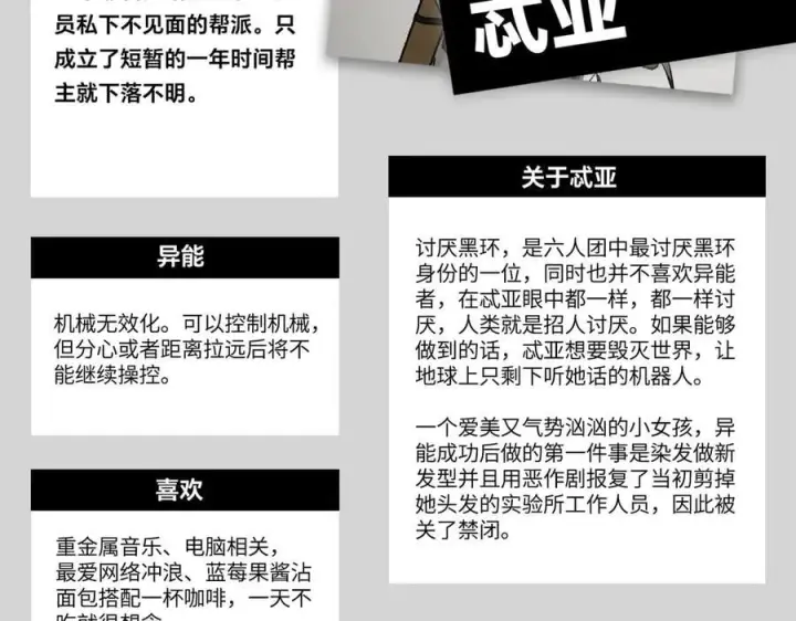 漫画《恶之环》设定第77张图