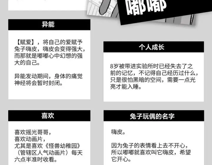 漫画《恶之环》设定第81张图